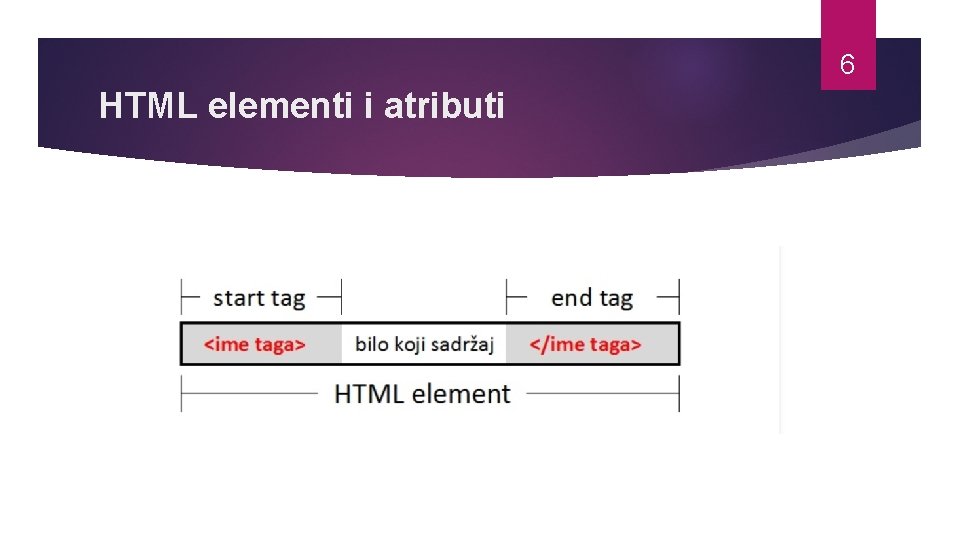 6 HTML elementi i atributi 