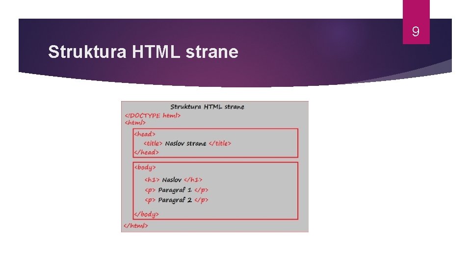 9 Struktura HTML strane 