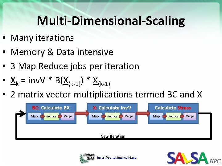 Multi-Dimensional-Scaling • • • Many iterations Memory & Data intensive 3 Map Reduce jobs Multi-Dimensional-Scaling • • • Many iterations Memory & Data intensive 3 Map Reduce jobs