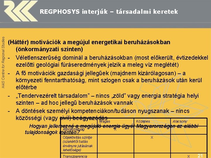 HAS Centre for Regional Studies REGPHOSYS interjúk – társadalmi keretek (Háttér) motivációk a megújul