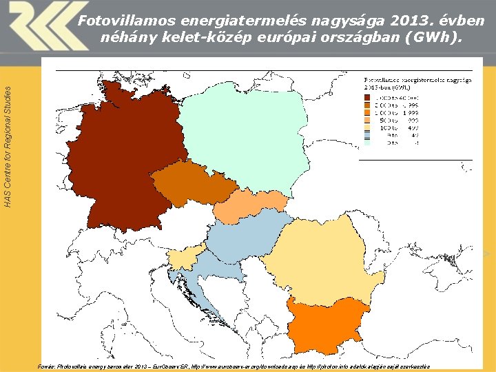 HAS Centre for Regional Studies Fotovillamos energiatermelés nagysága 2013. évben néhány kelet-közép európai országban