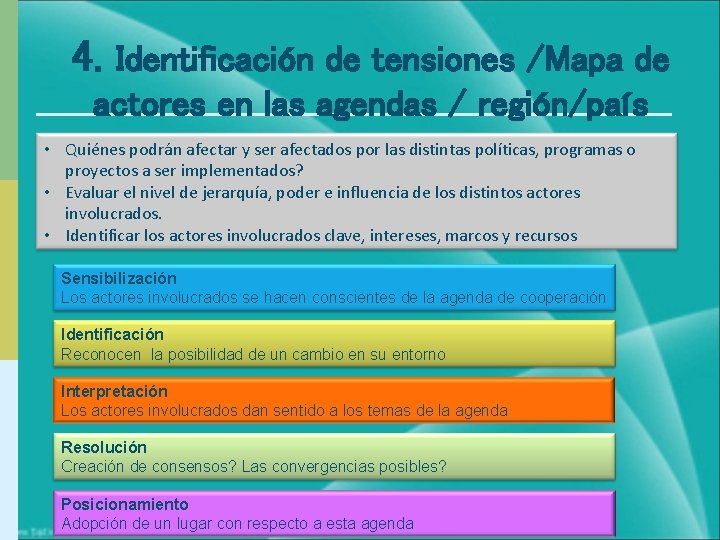 4. Identificación de tensiones /Mapa de actores en las agendas / región/país • Quiénes