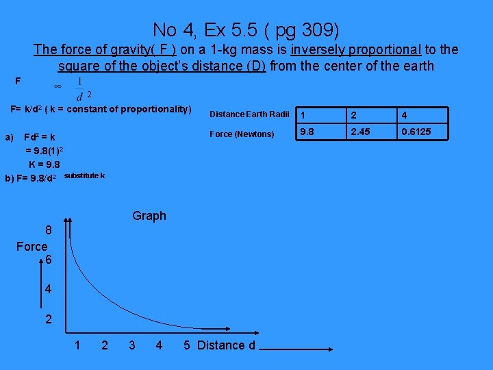 No 4, Ex 5. 5 ( pg 309) The force of gravity( F )