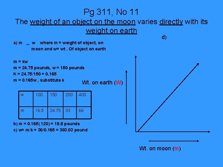 Pg 311, No 11 The weight of an object on the moon varies directly