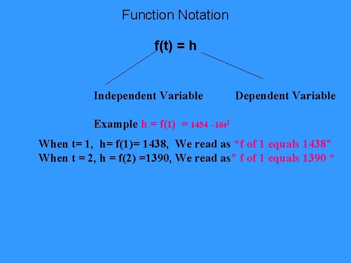Function Notation f(t) = h Independent Variable Dependent Variable Example h = f(t) =