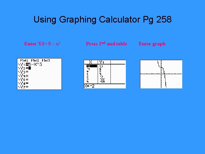 Using Graphing Calculator Pg 258 Enter Y 1= 5 – x 3 Press 2