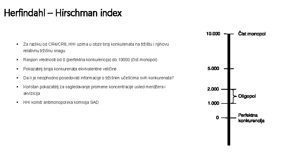 Herfindahl – Hirschman index § Za razliku od CR 4/CR 8, HHI uzima u