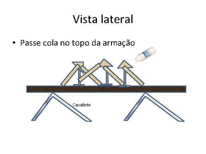 Vista lateral • Passe cola no topo da armação Cavalete 