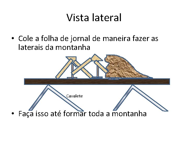 Vista lateral • Cole a folha de jornal de maneira fazer as laterais da