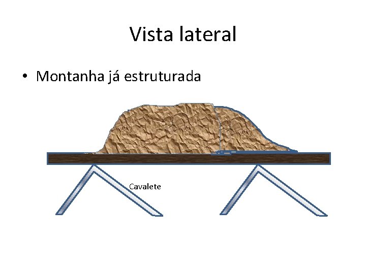 Vista lateral • Montanha já estruturada Cavalete 