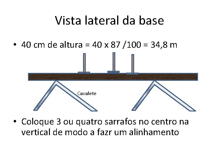 Vista lateral da base • 40 cm de altura = 40 x 87 /100