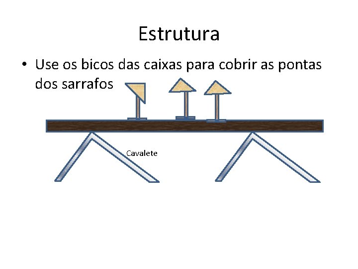 Estrutura • Use os bicos das caixas para cobrir as pontas dos sarrafos Cavalete