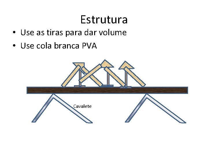 Estrutura • Use as tiras para dar volume • Use cola branca PVA Cavalete