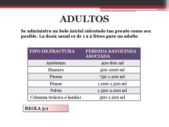 ADULTOS Se administra un bolo inicial calentado tan pronto como sea posible. La dosis