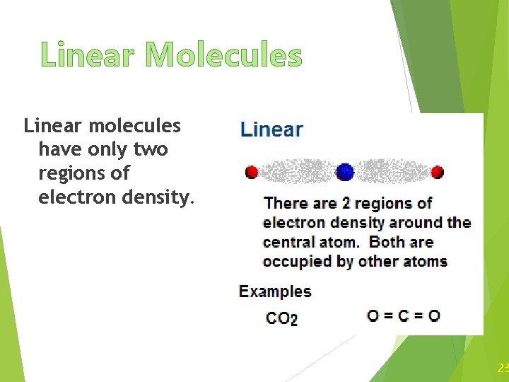 Linear Molecules Linear molecules have only two regions of electron density. 23 
