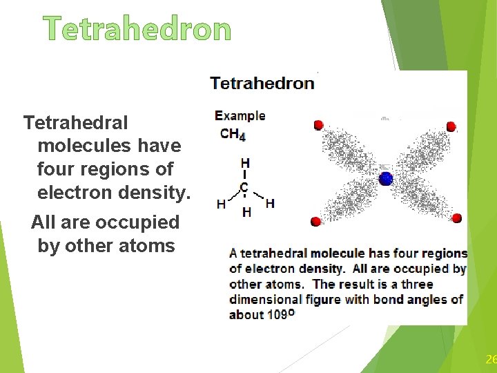Tetrahedron Tetrahedral molecules have four regions of electron density. All are occupied by other