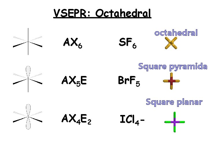 VSEPR: Octahedral AX 6 octahedral SF 6 Square pyramidal AX 5 E Br. F