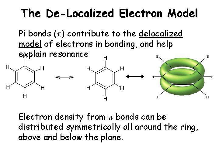 The De-Localized Electron Model Pi bonds ( ) contribute to the delocalized model of