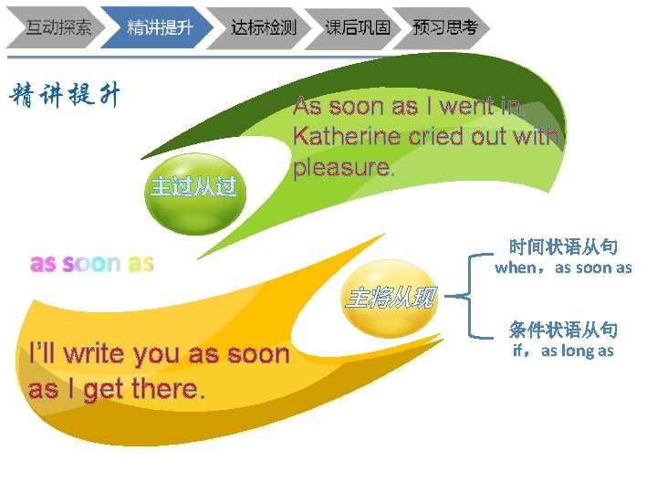 As soon as I went in, Katherine cried out with pleasure. 时间状语从句 when，as soon