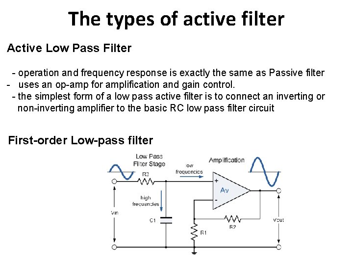 The types of active filter Active Low Pass Filter - operation and frequency response