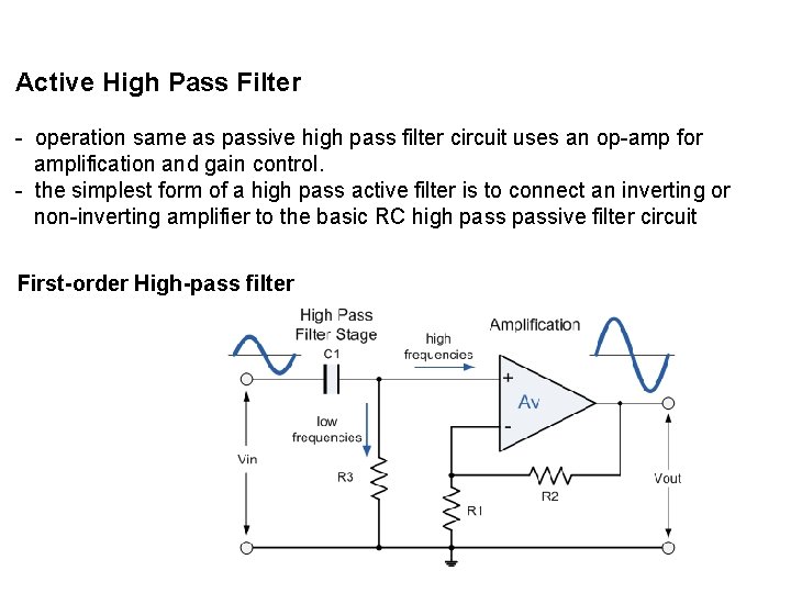 Active High Pass Filter - operation same as passive high pass filter circuit uses