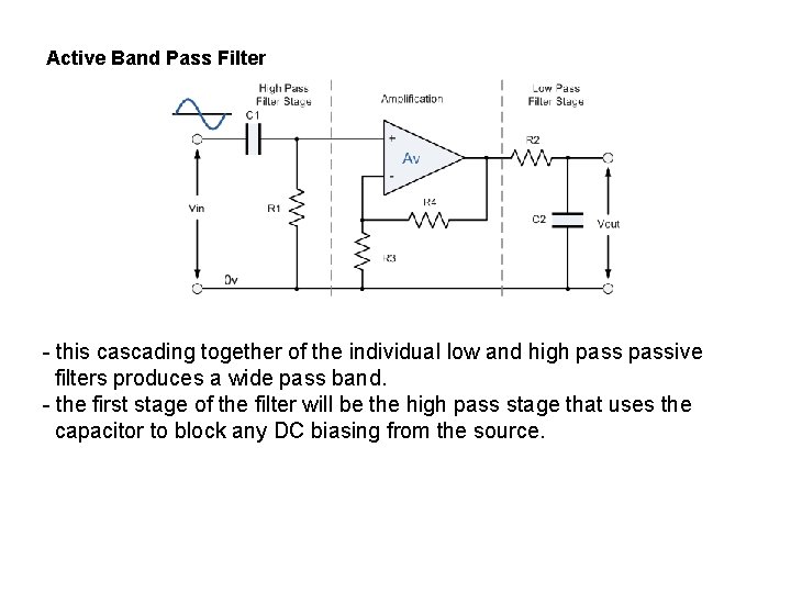 Active Band Pass Filter - this cascading together of the individual low and high