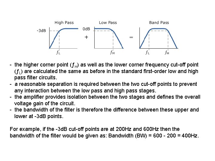 - the higher corner point (ƒH) as well as the lower corner frequency cut-off