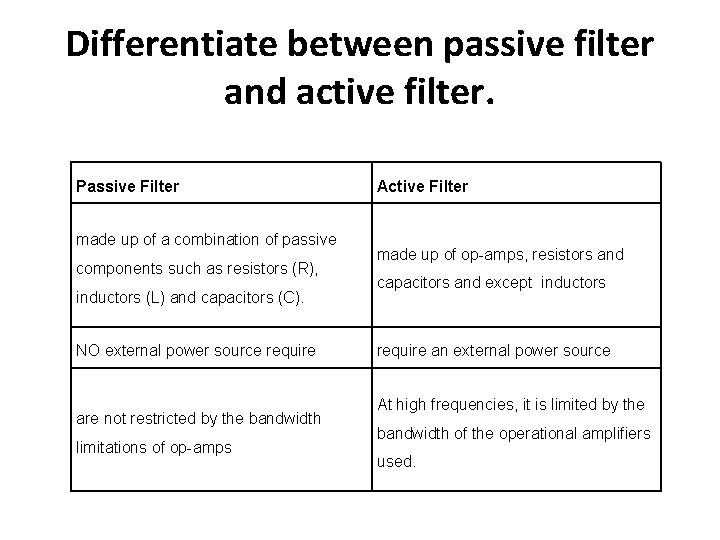 Differentiate between passive filter and active filter. Passive Filter made up of a combination