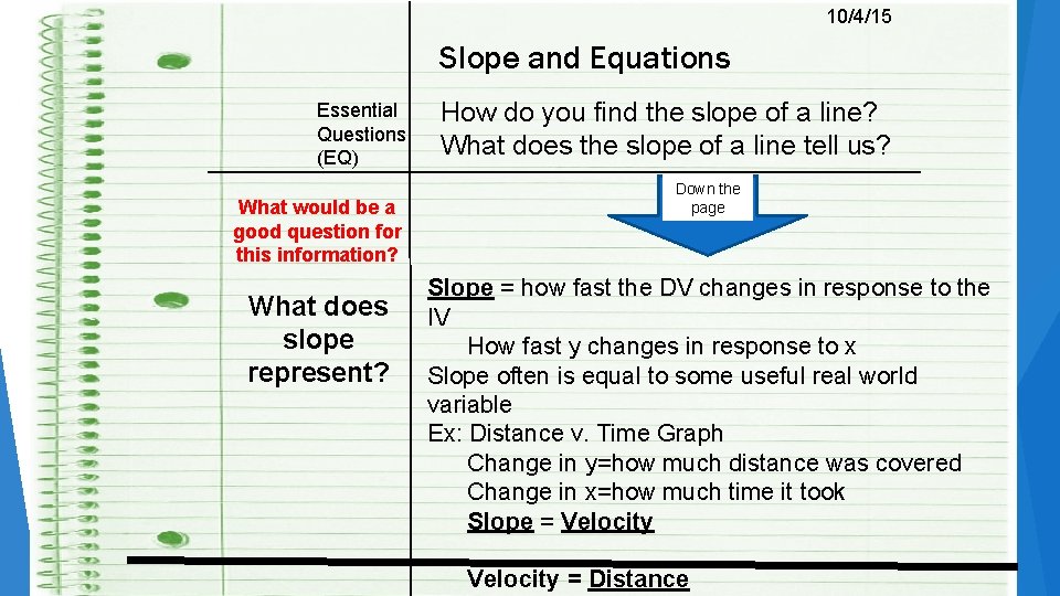 10/4/15 Slope and Equations Essential Questions (EQ) What would be a good question for 10/4/15 Slope and Equations Essential Questions (EQ) What would be a good question for