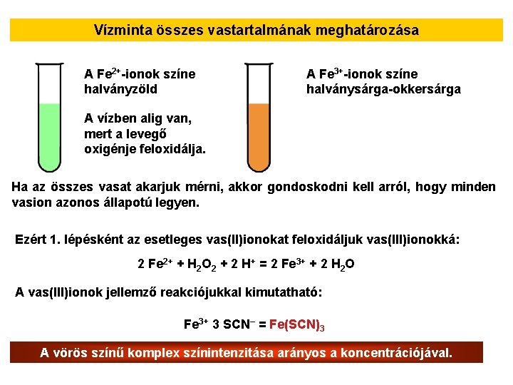 Vízminta összes vastartalmának meghatározása A Fe 2+-ionok színe halványzöld A Fe 3+-ionok színe halványsárga-okkersárga