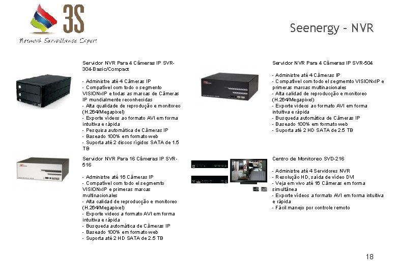 Seenergy – NVR Servidor NVR Para 4 Câmeras IP SVR 304 -Basic/Compact - Administre