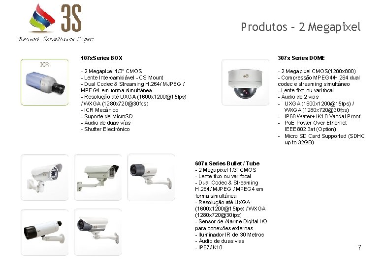 Produtos – 2 Megapixel 107 x. Series BOX 307 x Series DOME - 2