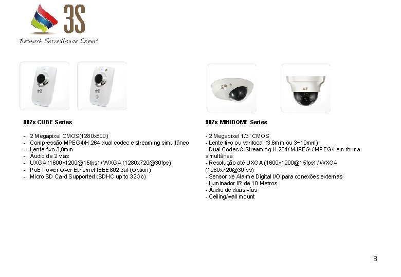 807 x CUBE Series 907 x MINIDOME Series - - 2 Megapixel 1/3” CMOS