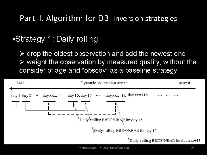 Part II. Algorithm for DB -inversion strategies • Strategy 1: Daily rolling Ø drop