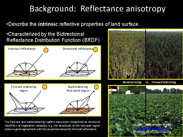 Background: Reflectance anisotropy • Describe the intrinsic reflective properties of land surface. • Characterized