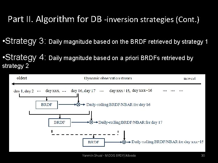 Part II. Algorithm for DB -inversion strategies (Cont. ) • Strategy 3: Daily magnitude