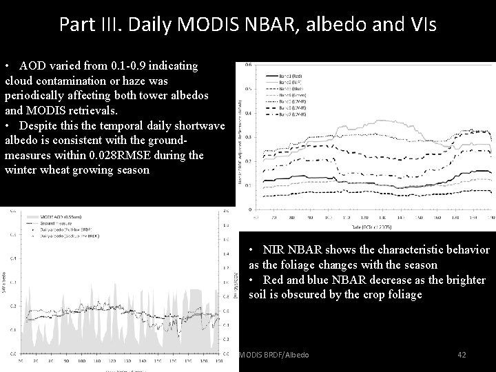 Part III. Daily MODIS NBAR, albedo and VIs • AOD varied from 0. 1