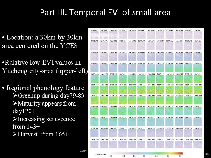 Part III. Temporal EVI of small area • Location: a 30 km by 30