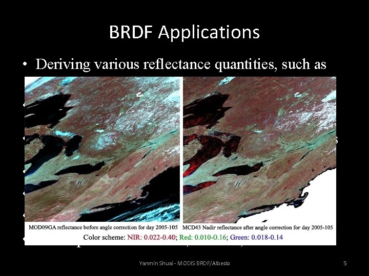 BRDF Applications • Deriving various reflectance quantities, such as albedo (Lucht et al. ,