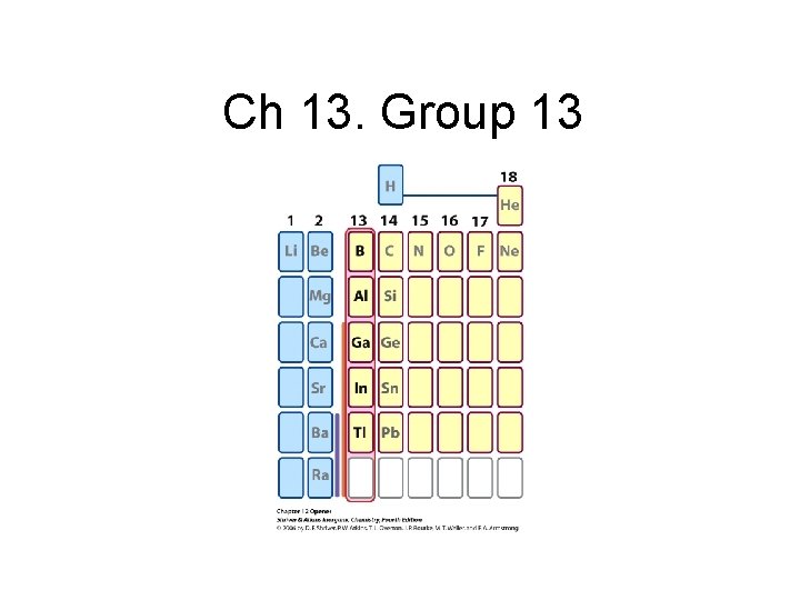 Ch 13. Group 13 Ch 13. Group 13