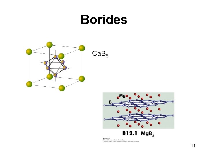 Borides Ca. B 6 Al. B 2 11 Borides Ca. B 6 Al. B 2 11