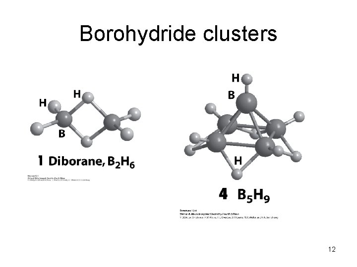 Borohydride clusters 12 Borohydride clusters 12