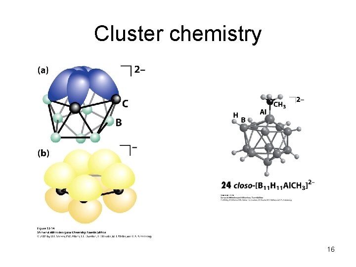 Cluster chemistry 16 Cluster chemistry 16