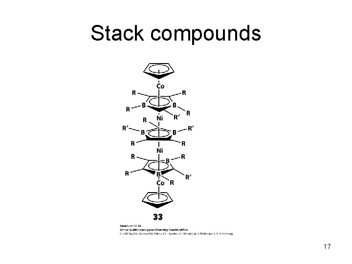 Stack compounds 17 Stack compounds 17