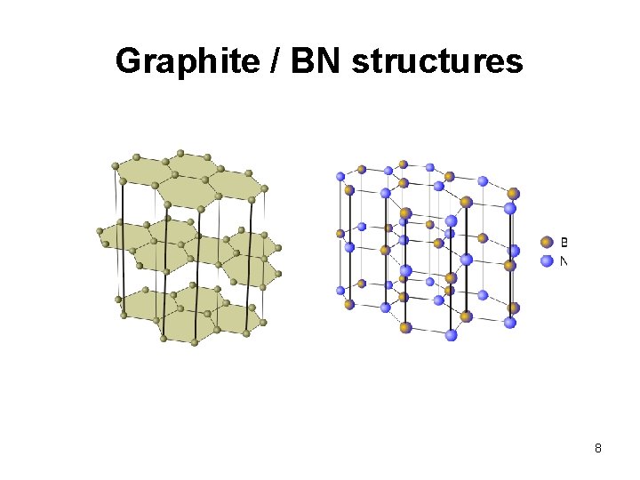 Graphite / BN structures 8 Graphite / BN structures 8