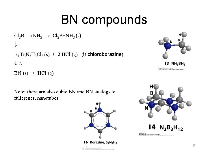 BN compounds Cl 3 B = : NH 3 Cl 3 B−NH 3 (s) BN compounds Cl 3 B = : NH 3 Cl 3 B−NH 3 (s)