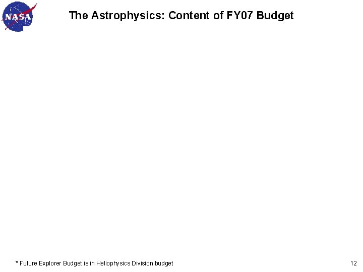 The Astrophysics: Content of FY 07 Budget * Future Explorer Budget is in Heliophysics