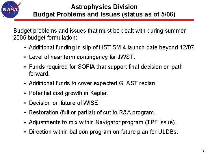 Astrophysics Division Budget Problems and Issues (status as of 5/06) Budget problems and issues