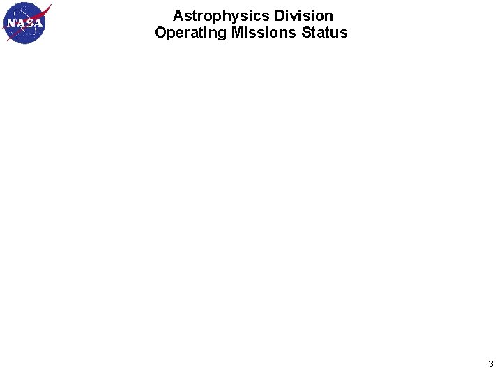 Astrophysics Division Operating Missions Status 3 