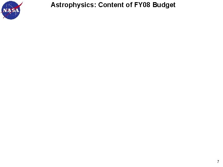 Astrophysics: Content of FY 08 Budget 7 